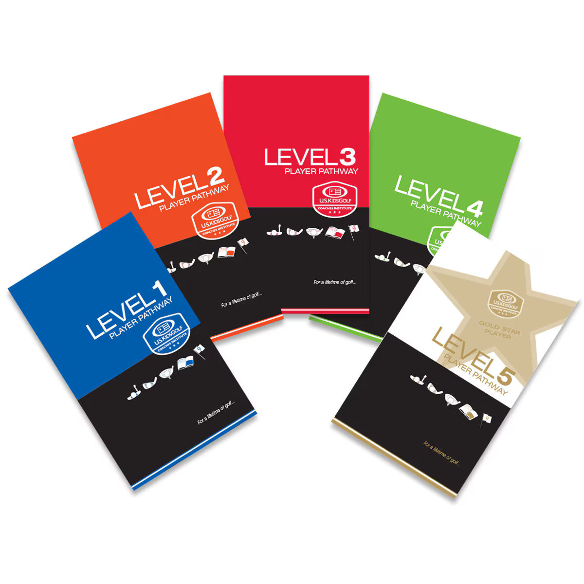 Level 1-5 Player Pathway Booklet